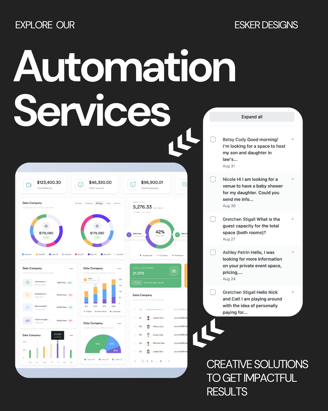 Automation pipeline built by Esker Designs.