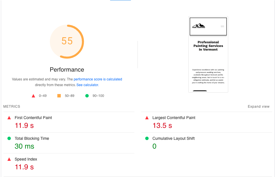 Peak Painting site analytics before redesign