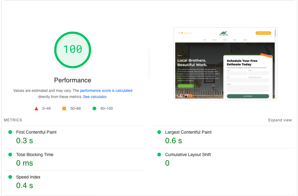 Peak Painting Site analytics after redesign