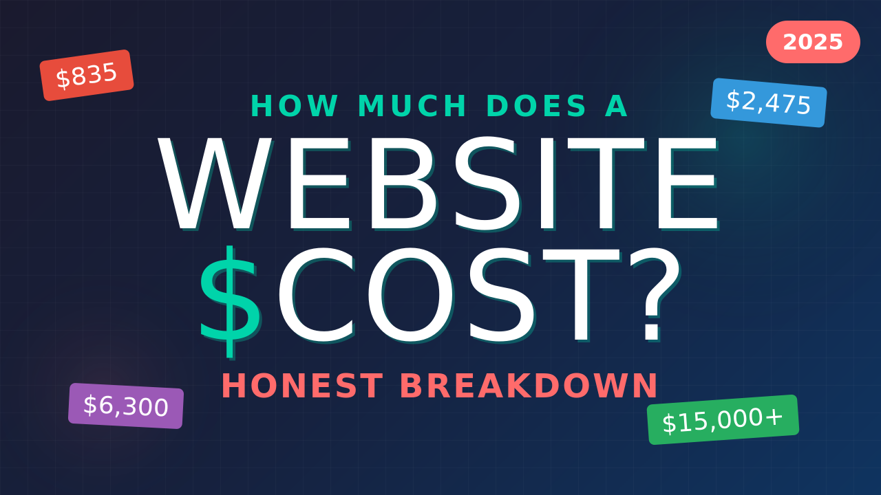 Website cost thumbnail