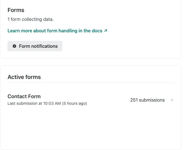 Contact form dashboard showing 251 submissions for a painting contractor in one year