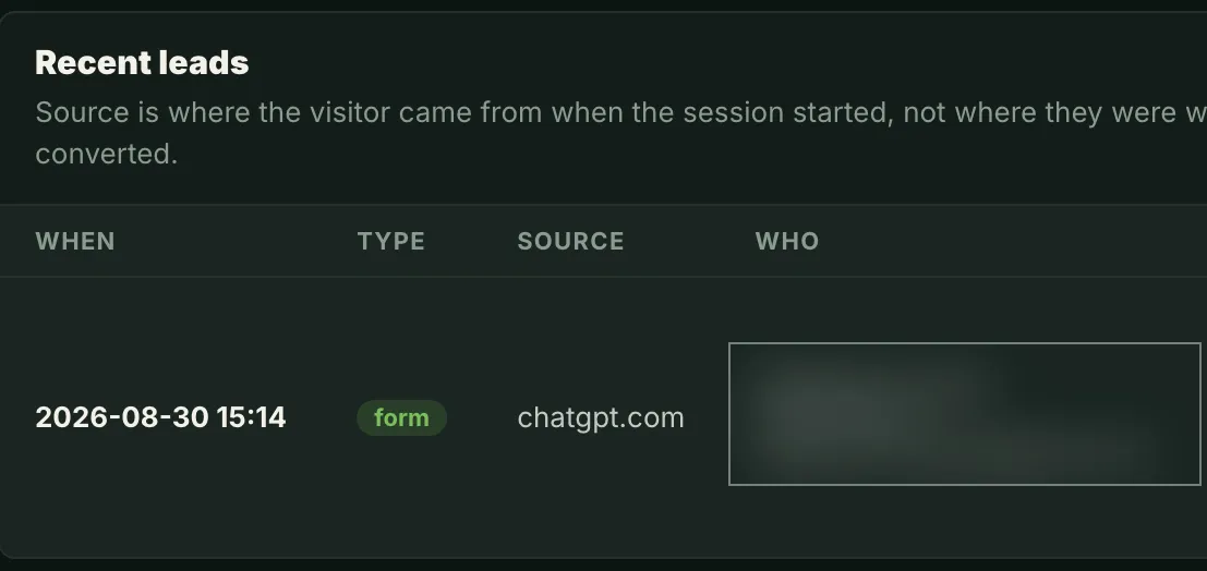 Lead tracking dashboard showing a contact form submission with chatgpt.com recorded as the traffic source. The enquirer's name and contact details are blurred.