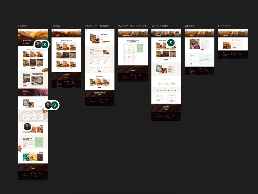 A full website design laid out page by page in Figma before any code is written, with live collaborator comments